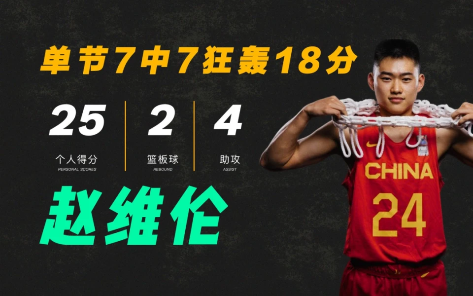 前锋如何通过专项训练提升投篮命中率_2