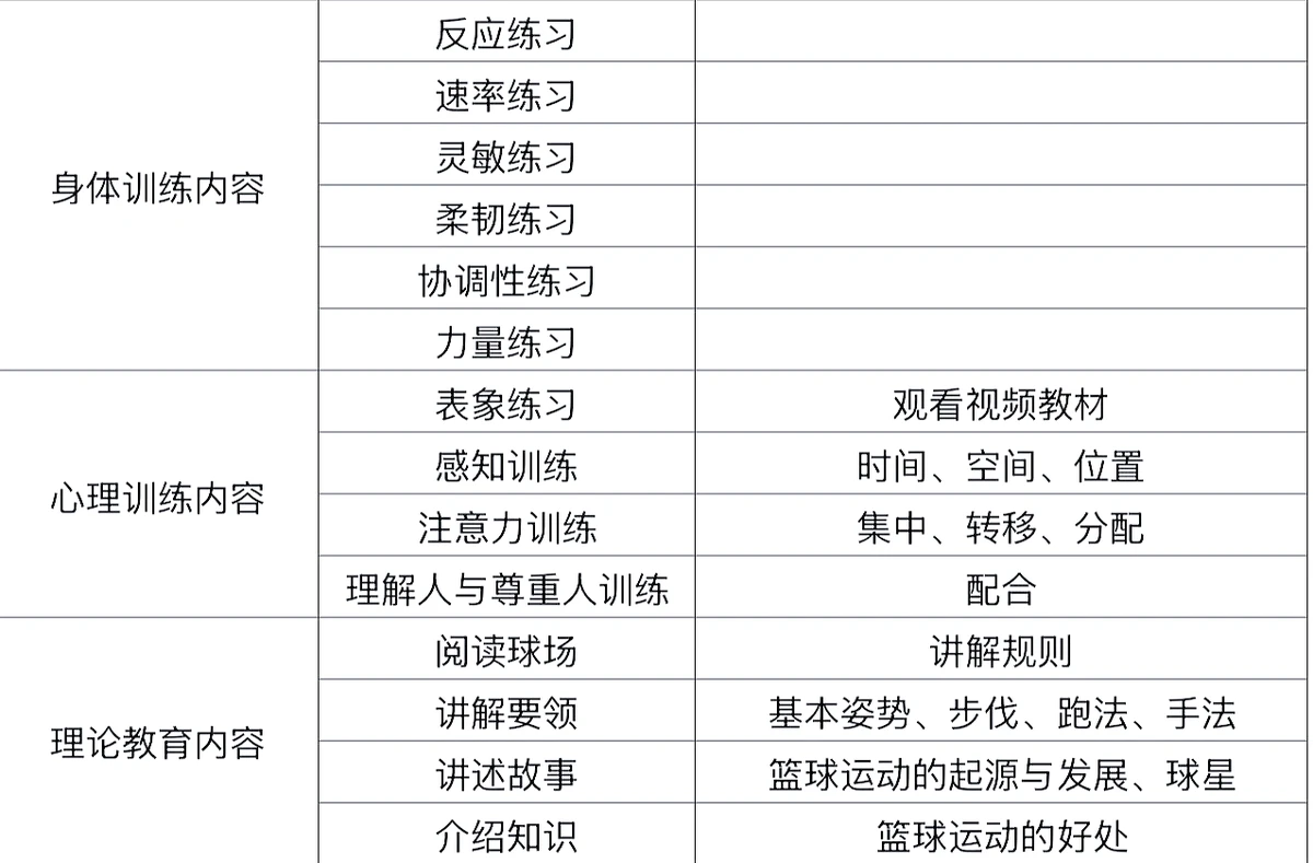 如何设计适合锦标赛的篮球战术_1